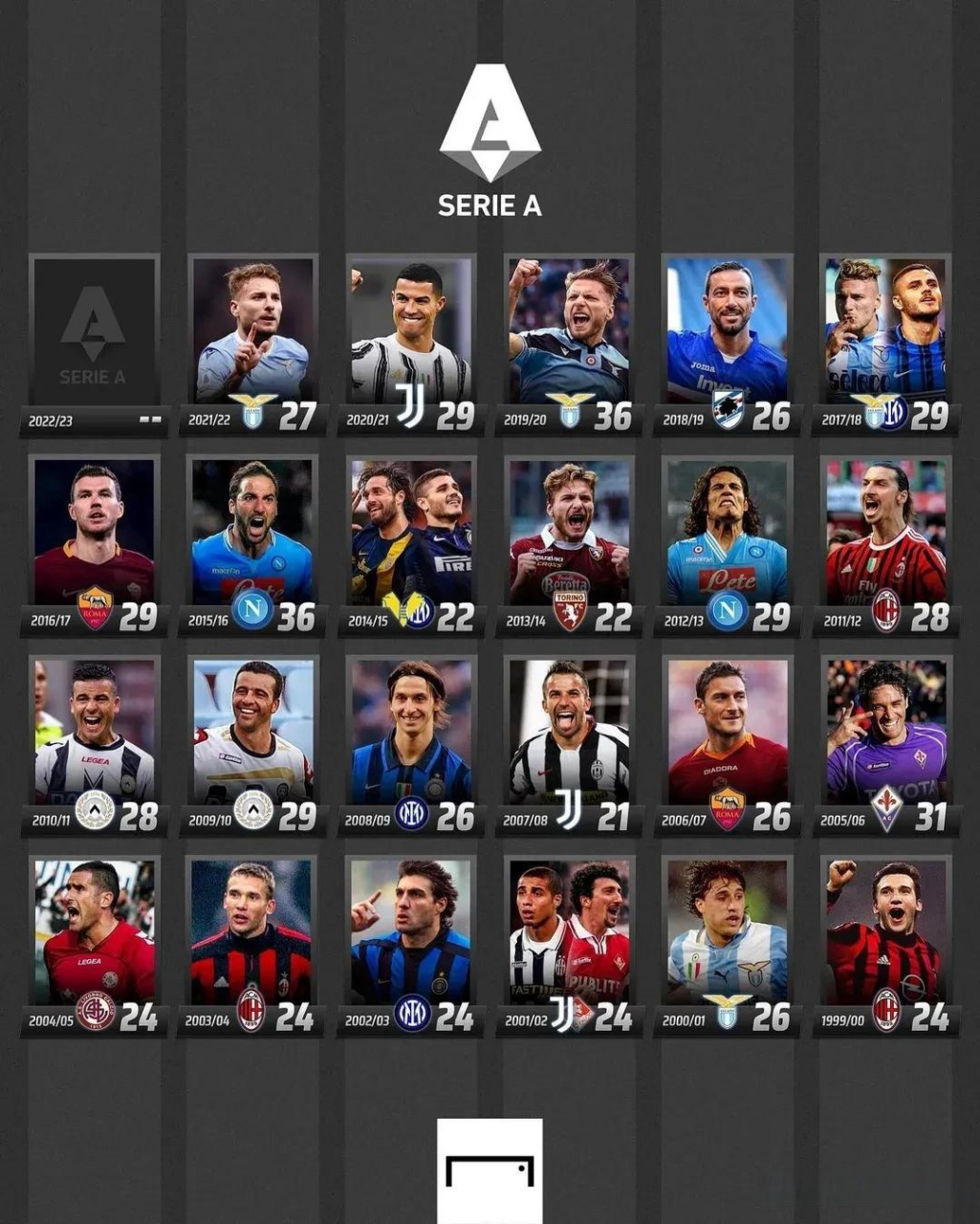 内马尔接梅 内马尔接梅