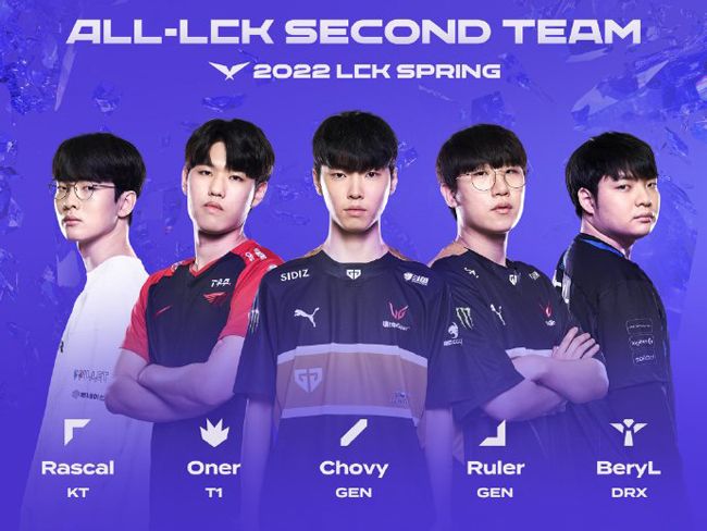 阿媒曝国米有意河床18岁边锋苏比亚布雷 球员合同解约金3000万欧