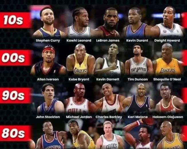 利物浦的差 利物浦的差